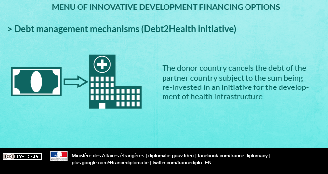Debt management mechanisms (Debt2Health initiative) Debt management mechanisms (Debt2Health initiative)
