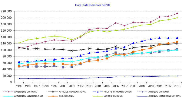 etats_hors_UE_cle8cbe31.jpg