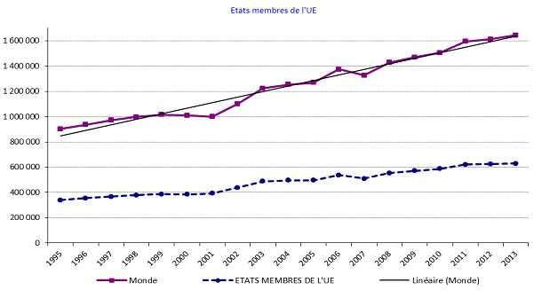 etats_membres_UE_cle46d6ce.jpg