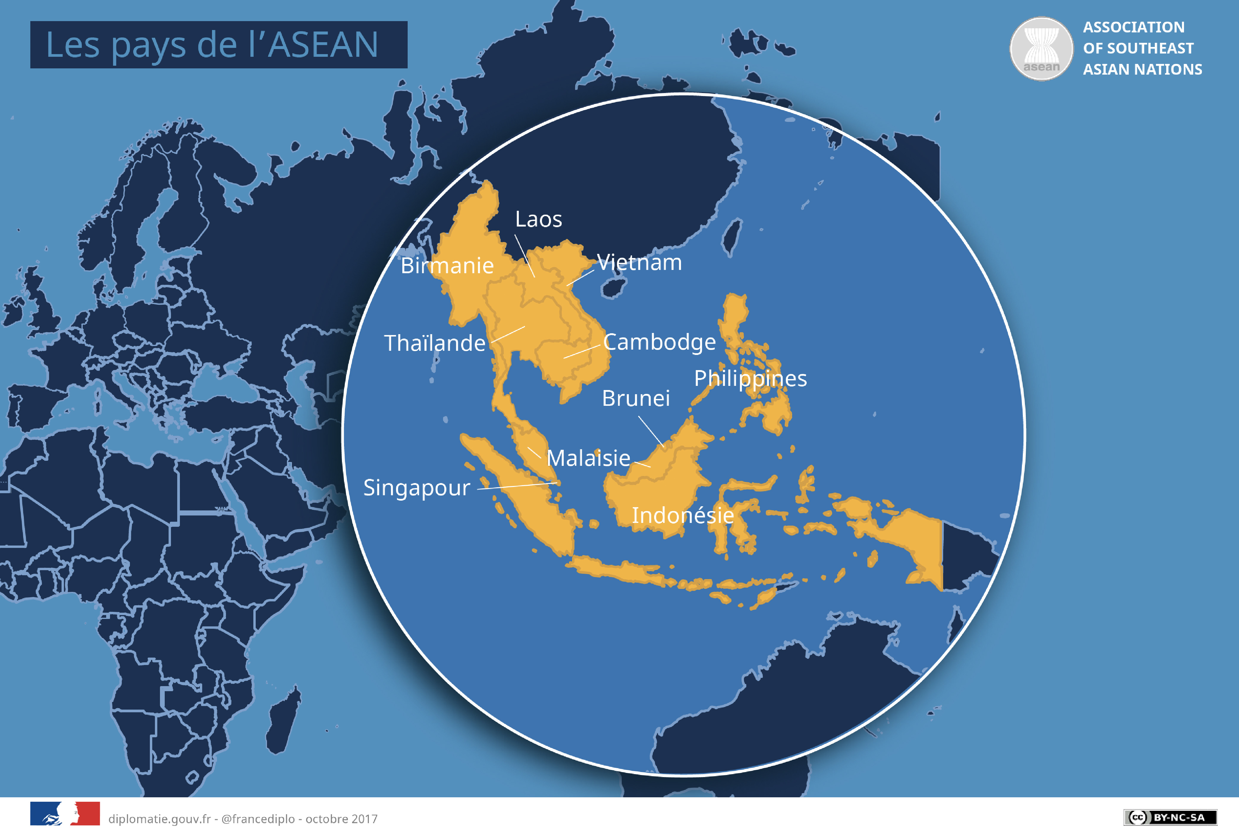 Les Enceintes De Coopération Politique Asean Asem - 