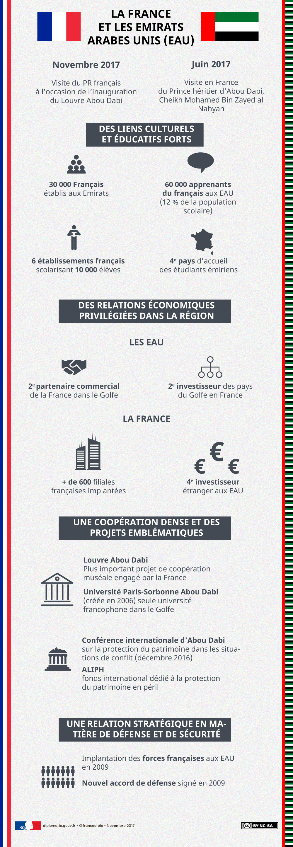 sites de rencontres en suisse