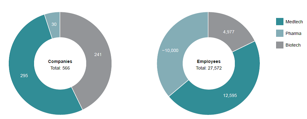 Illust: Nombre d'entreprises, 48.8 ko, 976x378