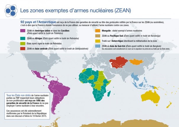Les zones exemptes d'armes nucléaires