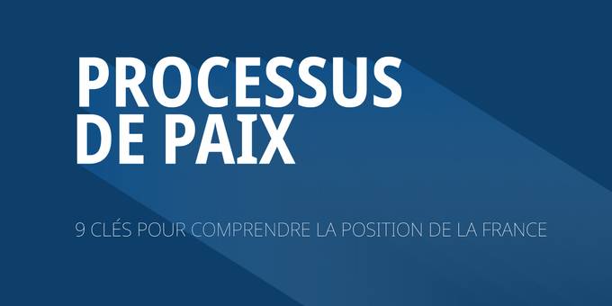 Israël / Palestine : 9 clés pour comprendre la position de la France