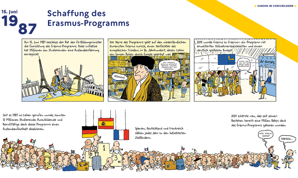 Slideshow - 