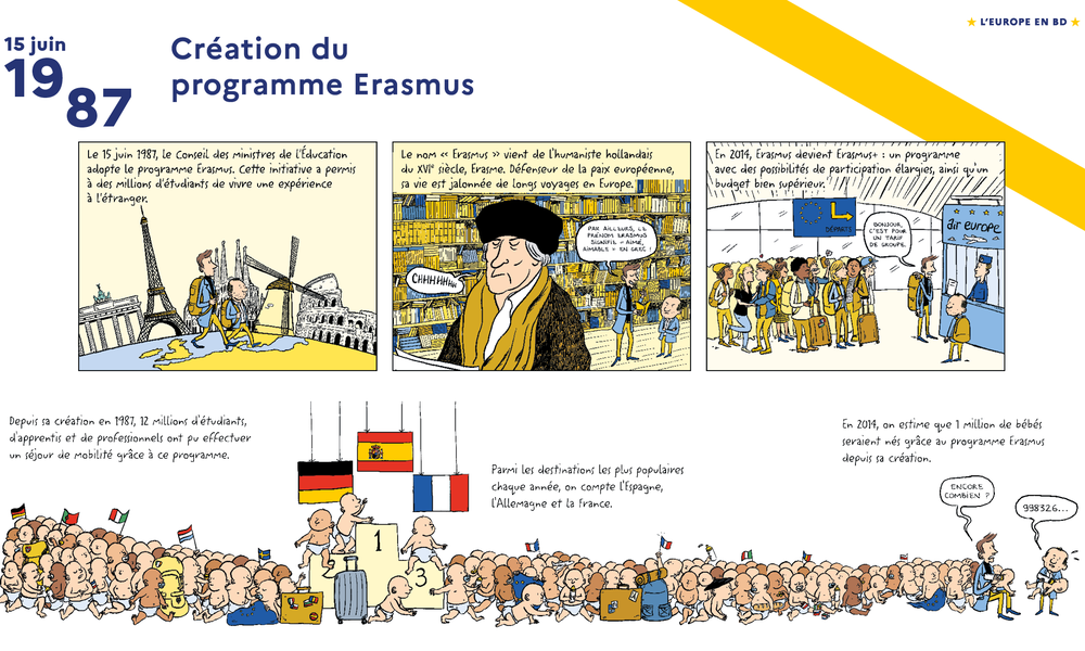 Image Diaporama - 