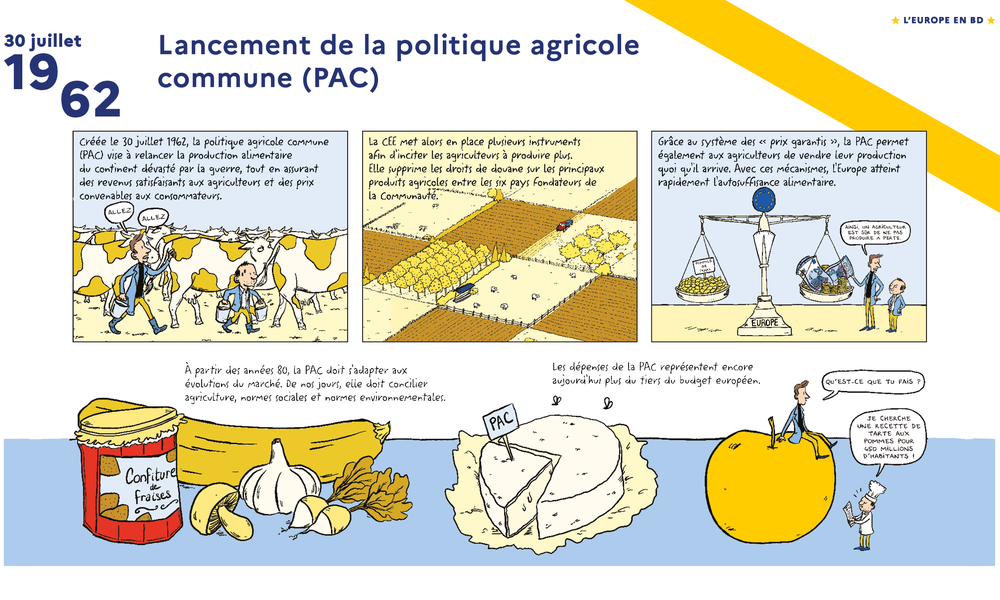 Image Diaporama - 
