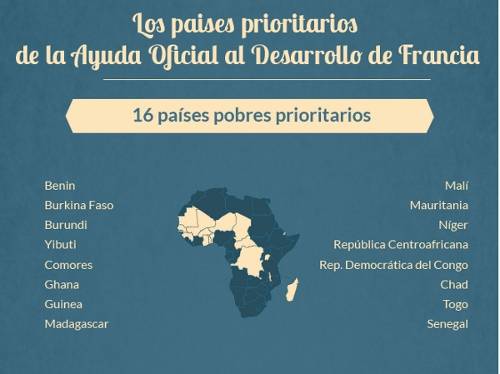 Illust: Infografía : Los (...), 110.5 KB, 500x374