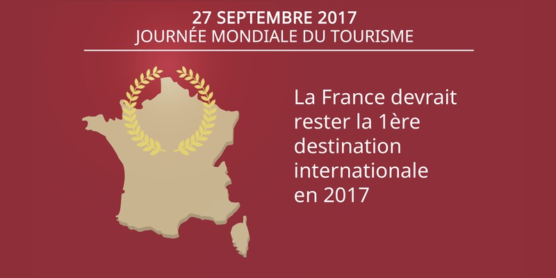 Resultado de imagem para La france la première destination touristique en 2017