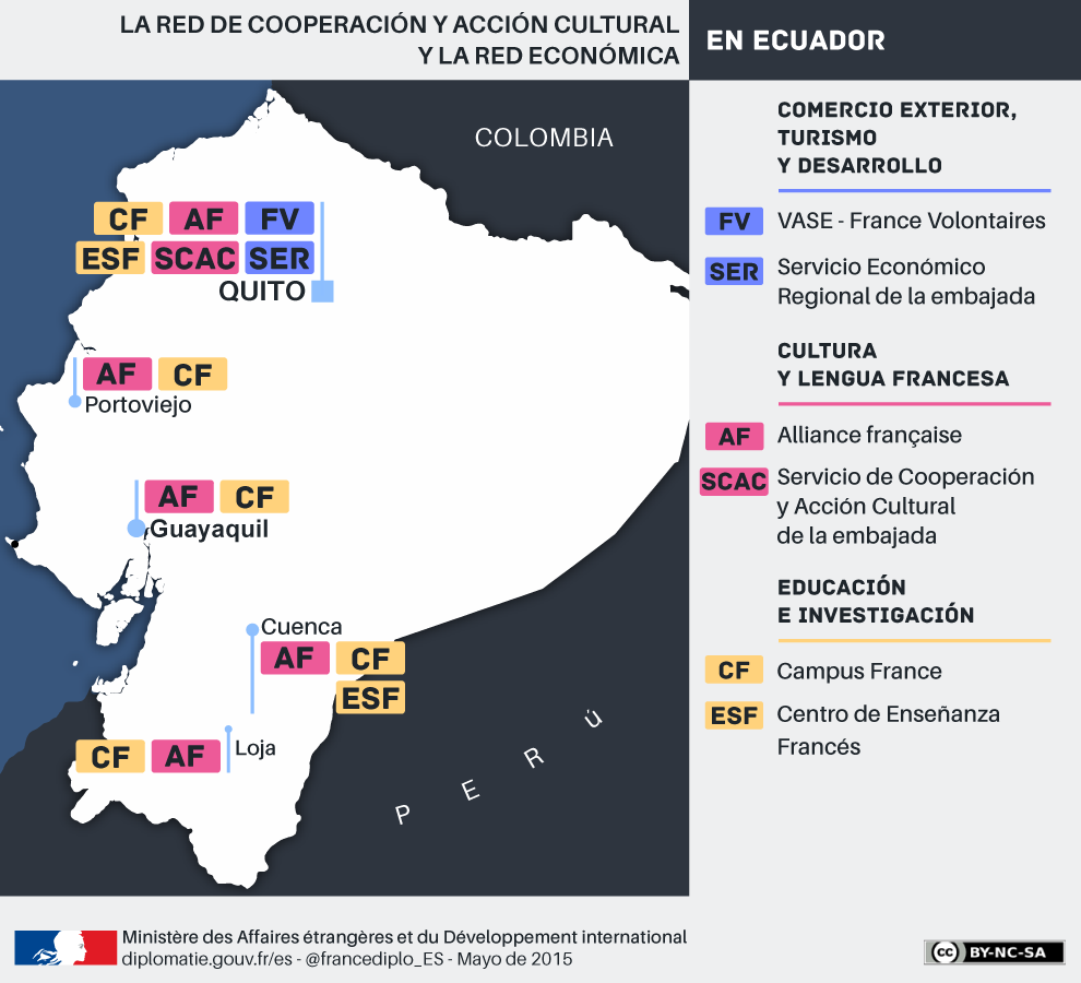 Ecuador Dar Una Oportunidad Mas Con La Alianza Francesa 20 05 15